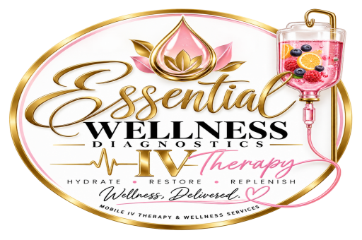 Essential Wellness Diagnostics - Event Management